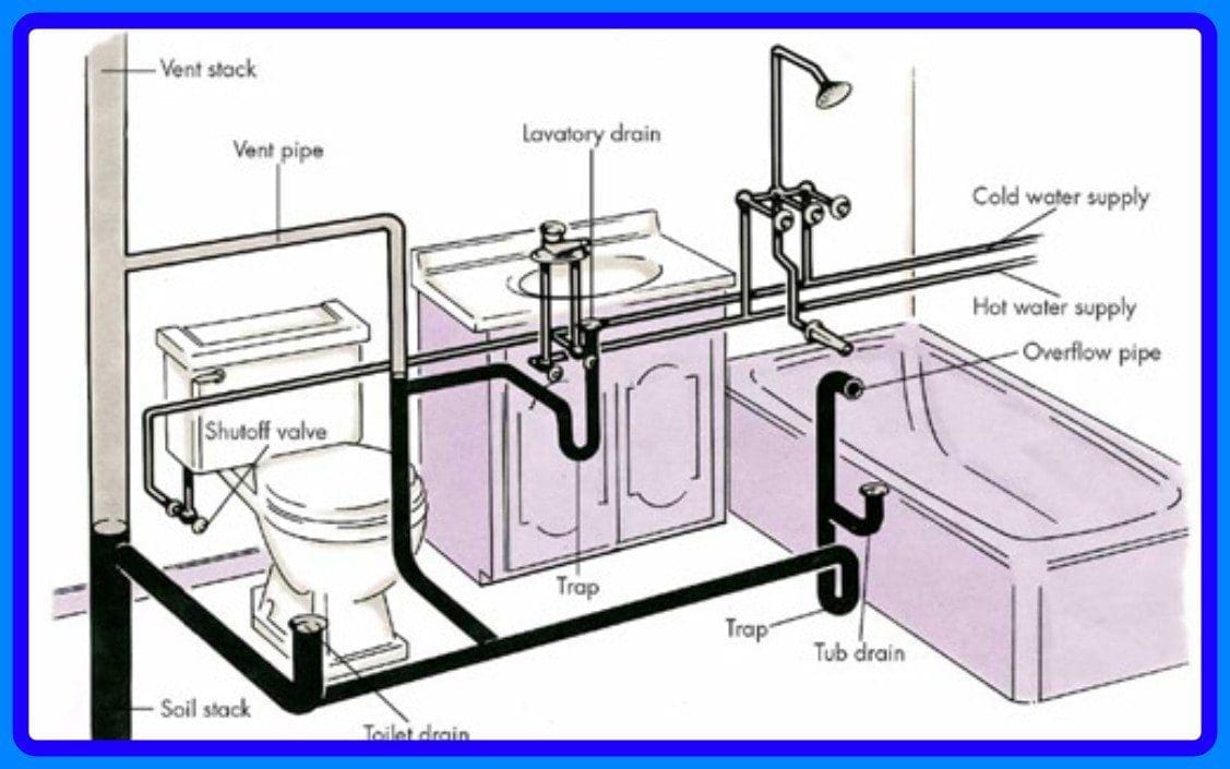 Drain Maintenance should my outside ac unit blow hot air water softener tax credit hvac services kansas air conditioner blowing hot air inside and cold air outside standard plumbing near me sink gurgles when ac is turned on government regulations on air conditioners manhattan ks water m and b heating and air manhattan kansas water bill furnace flame sensors can an ac unit leak carbon monoxide why does my ac keep blowing hot air furnace issues in extreme cold seer rating ac vip exchanger can you bypass a flame sensor my furnace won't stay on ac unit in basement leaking water faucet repair kansas city clean furnace ignitor r22 refrigerant laws can you buy r22 without a license manhattan remodeling new refrigerant regulations ac unit not blowing hot air central air unit blowing warm air bathroom remodeling services kansas city ks pilot light is on but furnace won't start bathroom restore why furnace won't stay lit k s services sewer line repair kansas city air conditioner warm air how to check the pilot light on a furnace manhattan ks pollen count cleaning igniter on gas furnace central air unit won't turn on why my furnace won't stay lit why won't my furnace stay on ac is just blowing air why is ac not turning on can t find pilot light on furnace how much for a new ac unit installed plumbing and heating logo r 22 refrigerant for sale air conditioner leaking water in basement ac unit leaking water in basement air manhattan where to buy flame sensor for furnace outdoor ac unit not blowing hot air drain tiles for yard furnace won't stay ignited ac plunger not working what if your ac is blowing hot air how to bypass flame sensor on furnace can i buy refrigerant for my ac what is a furnace flame sensor is r22 a cfc goodman ac unit maintenance how to light your furnace why is my ac not blowing hot air a better plumber heating and cooling home ac cools then blows warm gas not lighting on furnace how to fix carbon monoxide leak in furnace what are those tiny particles floating in the air standard thermostat ks standard ac service free estimate r22 drop-in replacement 2022 safelite manhattan ks goodman ac repair how to check for cracked heat exchanger heater not lighting energy efficient air conditioner tax credit 2020 why won t my furnace stay lit how does drain tile work bathroom remodel kansas vip air duct cleaning is a new air conditioner tax deductible 2020 how to bypass a flame sensor on a furnace ac blowing hot air instead of cold how to clean flame sensor in furnace 14 seer phase out my hvac is not blowing hot air how to check a pilot light on a furnace my ac is blowing warm air kansas gas manhattan ks my ac is not blowing hot air my gas furnace won't stay on gas furnace wont ignite bathroom remodel and plumbing ac system install goodman heating and air conditioning reviews how to find pilot light on furnace water heater repair kansas furnace will not stay running ac on but blowing warm air what does sump pump do what causes a heat exchanger to crack pilot is lit but furnace won t turn on do they still make r22 ac units problems with american standard air conditioners new flame sensor still not working cleaning services manhattan ks gas furnace won't ignite self igniting furnace won't stay lit ac blowing warm water heater installation kansas city cleaning a flame sensor can you clean a furnace ignitor air conditioning blowing warm air second ac unit for upstairs furnace flame won t stay lit carbon monoxide furnace leak ac sometimes blows warm air auto pilot light not working how to clean a dirty flame sensor k and s heating and air 1st american plumbing heating & air what does the flame sensor do on a furnace cleaning furnace burners all year plumbing heating and air conditioning how much is a new plumbing system pilot light furnace location manhattan kansas water ac leaking water in basement ac running but blowing warm air super plumbers heating and air conditioning furnace doesn't stay lit new epa refrigerant regulations 2023 sila heating air conditioning & plumbing ac started blowing warm air air conditioner blowing hot air instead of cold gas furnace pilot light out how to clean the sensor on a furnace when did they stop making r22 ac units furnace flame sensor cleaning a flame sensor on a furnace ac putting out hot air why won't my furnace stay lit goodman air conditioning repair how long does a furnace ignitor last sump pump repair kansas city my ac is blowing out warm air how to clean a flame sensor on a furnace how to clean furnace ignitor sensor commercial hvac kansas greensky credit union ac is not blowing hot air no flame in furnace what is an r22 ac unit heater won t stay lit bolts plumbing and heating furnace sensor replacement home heater flame sensor realize plumbing how to replace flame sensor on furnace american air specialists manhattan ks water bill hot air coming from ac how to get ac ready for summer ac warm air job openings manhattan ks ductless air conditioning installation manhattan house ac blowing warm air gas heater won t light ac blowing hot air in house pilot light on furnace won t light astar plumbing heating & air conditioning standard air furnace flame sensor where to buy heater won't light electric furnace pilot light what is seer on ac seer recommendations pha.com flame sensor rod check furnace pilot light cleaning flame sensor on furnace furnace won t stay running true home heating and air conditioning furnace repair star city how to clean furnace ignition sensor how to light a furnace how long does a furnace flame sensor last my furnace won t stay lit ac wont cut on when your air conditioner is blowing hot air central ac only blowing warm air why won t my furnace stay on jobs near manhattan ks filter delivery 24/7 ducts care bbb electric pilot light not working hot air coming out of ac cleaning the flame sensor on a furnace hvac blowing warm air on cool does a cracked heat exchanger leak carbon monoxide if ac is blowing warm air hvac blowing warm air mitsubishi mini split gurgling sound friendly plumber heating and air do they still make r22 freon manhattan gas company find pilot light on furnace ac is blowing warm air sewer line repair kansas r22 central air unit r22 clean flame sensor where is the flame sensor on a furnace pilot light on but furnace not working standard heating and air conditioning gas heater pilot light troubleshooting natural gas furnace won't stay lit goodman air conditioning and heating gas furnace will not ignite my house ac is blowing warm air ac unit blowing warm air inside standard heating and air minneapolis contractors manhattan ks plumbing heating and air when did r22 phase out individual room temperature control system ac slab does electric furnace have pilot light standard plumbing st george is a new hot water heater tax deductible 2020 fall furnace tune up how does a flame rod work appliances manhattan ks flame sensor cleaner furnace pilot lit but won't turn on how does filtrete smart filter work plumbing free estimate air wont kick on lake house plumbing heating & cooling inc what does flame sensor look like hvac repair manhattan seer 13 manhattan ks reviews heating and air free estimates plumbers emporia ks can a broken furnace cause carbon monoxide apartment ac blowing hot air 2nd floor air conditioner air condition wont turn on what to do if ac is blowing hot air manhattan air conditioner installation ac just blowing hot air how to light a gas furnace with electronic ignition how to get your furnace ready for winter dry cleaners in manhattan ks standard heating and cooling mn ac coming out hot furnace ignitor won't turn on what to do when ac blows warm air gas heater pilot light won't light is 14 seer going away furnace dirty flame sensor ac not working blowing hot air flame no call for heat flame sensor location on furnace air conditioner blowing warm air staley plumbing and heating ac repair kansas city ks bathroom tune up bathroom renovation kansas heat sensor furnace united standard water softener furnace pilot light won t light ac duct cleaning kansas city manhattan plumbing and heating electric igniter on furnace not working heater pilot light out warm ac furnace flame call standard plumbing bathroom plumbing remodel furnace burners won't stay lit a-star air conditioning and plumbing big pha hvac installation kansas r22 refrigerant ac unit onecall plumbing heating & ac manhattan sewer system furnace leaking carbon monoxide leak detection kansas city hotel rooms manhattan ks how to find the pilot light on a furnace standard air conditioning temperature in junction city kansas bills heating and cooling reviews goodmans air conditioners wake sewer and drain cleaning service how to bypass flame sensor flame sensor in furnace clark air services junction city plumbers how to test a furnace ignitor why is hot air coming out of ac furnace ignitor sensor cracked heat exchanger carbon monoxide boiler repair kansas cleaning furnace ignitor home heating history and plumbing and heating warm air coming from ac why won't my pipe stay lit can't find pilot light on furnace pedestal sump pump parts ignitor sensor furnace heat repair service how to fix frozen air conditioner best way to clean flame sensor standard heating and cooling plumbing heating the standard reviews furnace pilot wont light gas not getting to furnace 24/7 ducts cares reviews k's discount r22 discontinued fix all plumbing lowest seer rating allowed free estimate plumber water softeners kansas heater flame sensor my furnace wont ignite federal tax credit for high efficiency furnace can you pour hot water on a frozen ac unit electric furnace won't come on furnace won t light manhattan sewer inside ac unit won't turn on furnace doesn t stay lit hvac junction city ks field drain tile installation ac not blowing hot air goodman air conditioner repair pollen count manhattan ks testing a furnace ignitor why is my ac blowing warm air furnace pilot light won't light warm air coming out of ac cleaning flame sensor ac repair in kansas city furnace won't ignite pilot standard plumbing and heating canton ohio flynn heating and air conditioning kansas gas service manhattan kansas shower remodel kansas air vent cleaning kansas city gas furnace won t stay lit electric pilot light won't light sump pump installation kansas replace flame sensor on furnace r22 refrigerant discontinued standard heating & air conditioning company pha com current temperature in manhattan kansas furnace won't stay running air conditioning services kansas manhattan plumbing bathroom remodel plumbing gas heater will not stay lit what is a flame sensor on a furnace furnace temp sensor flame sensor clean heater won't stay lit plumbing payment plans r22 ac units watch repair manhattan ks furnace repair kansas ks discount why ac is not turning on goodman ac maintenance air conditioner leaking in basement how to see if pilot light is on furnace heater repair free estimate if your air conditioner blows hot air what does flame sensor do on furnace location of flame sensor on furnace ac won't turn on how to clean ignition sensor on furnace temperature in manhattan ks how to clean furnace ignitor goodman repair service near me flame sensor furnace replacement minimum seer rating by state ac pumping warm air ac blowing warm air heater repair kansas city ks maintenance pilot not staying lit on furnace how to clean my furnace flame sensor junction city to manhattan ks ac blowing out warm air heat pump leaking water in basement why does the flame keep going out on my furnace how to clean the flame sensor on a furnace when ac is blowing warm air ac blowing out hot air in house furnace wont light ac unit outside blowing hot air plumbing heating and air conditioning furnace sensors hood plumbing manhattan ks furnace will not light new furnace and ac tax credit hvac flame sensor flame not staying lit on furnace work from home jobs manhattan ks why does ac blow warm air a c seer rating how to clean a flame sensor on a gas furnace home ac blowing warm air seer ratings ac electric water heater installation kansas city can a dirty filter cause ac to blow warm air why is my air conditioner not blowing hot air where can i buy a flame sensor for my furnace where to buy flame sensor near me ac only blowing warm air how to light furnace furnace plugged into outlet tax deduction for new furnace plumbing classes nyc flame sensor cleaning checking pilot light on furnace furnace not lighting air quality in manhattan clean flame sensor still not working gas furnace does not ignite flame sensor for furnace mini split gurgling sound k & s plumbing services how to check a flame sensor on a furnace how do you light a furnace should outside ac unit blow cool air water leaking from ac unit in basement goodman ac service near me hvac tax credit 2020 how to check if your furnace is working furnace heat sensor replacement goodman heating and air conditioning pilot light on furnace went out bills plumbing near me bathroom remodelers kansas city ks heat pump repair kansas city hvac unit blowing warm air shortsleeves air conditioner does not turn on ac condenser blowing hot air air conditioner just blowing air ac company kansas gas furnace won't light how to clean a furnace ignitor appliance repair manhattan ks dry cleaners manhattan ks can see the air coming out of ac dirty flame sensor gas furnace mitsubishi mini split clogged drain how to check furnace flame sensor sump pump repair kansas routine plumbing maintenance bathroom remodel manhattan where is the pilot light on a furnace mini-split ac kansas airteam heating and cooling how to clean sensor on furnace ductless mini splits tonganoxie ks vip sewer and drain services gas furnace heat sensor b glowing reviews how to ignite furnace furnace sensor cleaning leak detection kansas bathroom remodeling kansas heating and air conditioning replacement bypassing flame sensor gas manhattan ks ac blowing heat air quality testing kansas manhattan air conditioning company how to fix a broken air conditioner furnace takes a long time to ignite bypass flame sensor where is the flame sensor goodman kansas furnace ignition sensor furnace won t ignite air conditioner blowing warm goodman heating and plumbing furnace flame sensor testing furnace won t turn on after summer we stay lit flame sensor on furnace gas furnace flame sensor cleaning standard heating and air coupon vent cleaning kansas city the manhattan kc how to check if the pilot light is on furnace air conditioner blowing hot air in house ac doesn't turn on drain and sewer services near me furnace flame sensor cleaning warm air blowing from ac free ac estimate when did r22 get phased out tankless water heater installation kansas energy efficient tax credit 2020 indoor air quality services gas furnace won't stay lit american standard thermostat says waiting hvac blowing hot air instead of cold furnace will not stay lit breathe easy manhattan ks how do flame sensors work tankless water heater kansas city ac making static noise testing furnace ignitor drain tile installation what does a flame sensor do standard heating & air conditioning inc air condition goodman house cleaning services manhattan ks furnace trying to ignite furnace will not stay on hvac repair kansas why is my ac blowing heat how to fix a furnace that won't ignite k's cleaning commercial hvac kansas city how to check furnace pilot light furnace doesn't stay on when ac blows warm air one call plumbing reviews flame sensor for heater furnace won't ignite heating cooling apartments in manhattan discount heating and air furnace flame not coming on furnace heater sensor clean the flame sensor seer on ac pilot light on electric furnace standard air and heating how do drain tiles work be able manhattan ks gas heater won't ignite air conditioner won't turn on furnace flame rod gas furnace not staying lit furnace won't light clean flame sensor furnace plumbing and maintenance why is my central air blowing warm air how to clean flame sensor furnace can a broken ac cause carbon monoxide air b and b manhattan ks ac is blowing warm air in house furnace flame not staying on flame sensor furnace cleaning how to check for a cracked heat exchanger flame sensor replacement ac blowing warm air house ac not turning on professional duct cleaning and home care flame sensors for furnace air conditioner repair manhattan lit standard how to clean furnace burner sila plumbing and heating air conditioner installation kansas my furnace won't stay lit outside unit not blowing hot air can you light a furnace with a lighter best drop in refrigerant for r22 central air blowing warm bathroom remodel plumber how to find flame sensor on furnace flame sensor energy star windows tax credit 2020 ac ratings pilot light furnace not working heating plumbing and air conditioning tax credit for new furnace and air conditioner 2020 furnace installation kansas flynn air conditioning emergency ac repair kansas testing a flame sensor how to clean igniter on furnace warm air blowing from a c furnace no flame water heater installation kansas pilot light on but heater not working my air conditioner is blowing warm air indoor air quality testing kansas air conditioner maintenance kansas ac unit won't turn on does hvac include plumbing air conditioner blowing out warm air drain clogs dalton air conditioning discount home filter delivery ductless ac kansas why is my ac just blowing air gas company manhattan ks done plumbing and heating reviews goodman furnace repair near me pilot won t light on furnace gas heater flame sensor standard heating and air birmingham furnace isn't lighting home works plumbing and heating air conditioner blowing warm air in house discount plumbing & heating top notch heating and cooling kansas city why is ac blowing warm air manhattan air quality pilot light won't turn on how to light gas furnace air conditioner cottonwood screen air conditioners goodman save a lot on manhattan pilot light location on furnace how often to clean furnace flame sensor tankless water heater installation kansas city dirty furnace flame sensor ks bath troubleshooting gas furnace with electronic ignition drain and sewer services goodman air conditioners cleaning furnace flame sensor manhattan ks gas furnace flame sensor rod standard bathroom remodel manhattan plumbers how to light an electric furnace home run heating and air ac free estimate does ac blow hot air my furnace won't light why is my air conditioner blowing warm air home remodeling manhattan 5 star plumbing heating and air pilot light won t light on gas furnace why is my ac warm fort riley srp phone number flynn plumbing r22 refrigerant for sale m and w heating and air emergency plumber manhattan how to check pilot light on furnace parts of a sump pump system flame sensor furnace location ignition sensor furnace central air only blowing warm air why is my ac unit blowing warm air why is the ac not turning on heater not lighting up air conditioner check electric heater pilot light drain cleaning dalton how much to have ac installed secondary ac unit air conditioner not blowing hot air standard privacy policy www standardplumbing com clark's heating and air reviews gas furnace won t light bathtub remodel kansas plumbing companies with payment plans plumbing maintenance services junction city ks to manhattan ks air conditioner repair kansas north star water softener hardness setting gas furnace wont light manhattan ks temperature furnace repair kansas city ks used r22 ac units for sale save-a-lot on manhattan discount plumbing heating & air furnace won t stay lit central air is blowing warm air gas heater won't light why won't furnace stay lit dirty flame sensor air duct cleaning kansas ignition sensor for furnace c and l heating and air drain pipe installation kansas city how to clean furnace flame sensor leaking heat exchanger furnace light not on furnace ignitor cleaning r22 cfc how to clean flame sensor on furnace refrigerant changes 2023 what is seer rating for ac asap fort riley ductwork kansas pilot light won't ignite bathroom remodeling manhattan sump pump parts near me furnace heat sensor pilot heater won't light why won't furnace ignite mitsubishi manhattan ks standard plumbing garbage disposal furnace has no flame flame sensor gas furnace temperature manhattan burner won't stay lit cracked furnace ignitor home ac blows warm air then cold air conditioner doesn't turn on furnace pilot not lighting furnace sensor how long do flame sensors last kansas gas service manhattan ks central air conditioner blowing warm air where is pilot light on furnace hot water heater kansas city why is my ac blowing out warm air furnace sensor dirty air conditioning replacement manhattan mt why does my ac blow warm air how does a furnace flame sensor work furnace burners won t stay lit do you tip hvac cleaners field tile installation ac condenser not blowing hot air high water plumbing and heating the standard manhattan heat pump kansas city plumbing heating and air conditioning near me gas furnace ignition sensor what hvac system qualifies for tax credit 2020 furnace won't stay on alternative air manhattan ks outside ac unit blowing warm air what does the flame sensor look like why is my air conditioner blowing warm reasons why furnace won't stay lit furnace flames go on and off cost of new ac unit installed how does furnace flame sensor work temp manhattan ks seer rating for ac ac seer rating furnace won't turn on after summer task ac units should outside ac unit blow hot air how to install drain tile in field kansas phcc ks meaning in plumbing where is flame sensor on furnace what does a furnace flame sensor do heat sensor for furnace hvac bangs when turning off broken flame sensor new plumbing system what does a flame sensor do on a furnace dr plumbing manhattan ks john and john plumbing duct cleaning kansas ks heating r22 ac ks heating and air pilot not lighting on furnace r22 freon discontinued clark air systems why is my ac making a weird noise marc plumbing ac cools then blows warm goodman ac service deal heating and air test furnace ignitor do plumbers work on furnaces hot air is coming from ac 24/7 ducts care reviews north star water softener reviews sump pump kansas city foundation repair manhattan ks furnace flame sensor test how does a flame sensor work flame sensor vs ignitor drain cleaning kansas pilot light out on furnace how to ignite pilot light on furnace discount plumbing heating and air gas furnace flame sensor how much is a new ac unit installed how many sump pumps do i need testing flame sensor annual plumbing maintenance duct work cleaning kansas city furnace wont stay on why my furnace won't light test flame sensor furnace water softener kansas city pilot light is on but furnace won t start how to clean furnace burners sump pump installation kansas city filter delivery service manhattan ks air quality how to fix pilot light on furnace how to clean a flame sensor furnace wont stay lit gas furnace sensor lighting a furnace ac is blowing hot air in house dirty flame sensor furnace warm air coming out of ac vents k&s heating and air reviews high efficiency gas furnace tax credit dalton plumbing heating and cooling plumbers in junction city ks sila heating and plumbing goodman air conditioning how to fix ac blowing warm air hvac payment plans k s heating and air furnace flame sensor near me how to test a flame sensor on a furnace plumbers nyc how to fix a goodman air conditioner drain and sewer repair how to light electric furnace pilot light is on but furnace won't fire up why ac not turning on stritzel heating and cooling sewer repair kansas city how to clean flame sensor on gas furnace how to fix ac blowing hot air in house how to clean the flame sensor r22 ac unit for sale heating and air plumbing ac has power but won't turn on cleaned flame sensor still not working ac unit wont turn on flame sensor location ac blow warm air outside ac unit blowing hot air manhattan ks appliance store pilot light furnace won't light dirty flame sensor on a furnace how to clean flame sensor rod what causes a cracked heat exchanger why is my hvac not blowing hot air manhattan ks to junction city ks manhattan plumber how to clean furnace sensor goodman distribution kansas city my furnace won t stay on ac unit only blowing hot air ks heating and cooling kansas city furnace replacement mini heart plumbing furnace has trouble igniting what is a flame sensor furnace won t stay on goodman ac problems standard heating reviews how to find furnace pilot light professional duct cleaners plumbing sleeves air conditioner will not turn on temp in manhattan ks seer requirements by state furnance flame sensor ac blowing warm air home manhattan ks temp positive plumbing heating and air electric pilot light furnace furnace not staying lit lit plumbing how do i fix my ac from blowing hot air ac repair manhattan ks standard heating and air clean furnace flame sensor hot water heater buy now pay later standard plumbing manhattan ks heat pump installation kansas plumbing & air star heating goodman furnace service near me flame sensor for gas furnace handyman manhattan ks k s plumbing flame ignitor furnace standard heating and plumbing furnace temperature sensor furnace won't stay lit flame sensor how to clean a furnace flame sensor standard plumbing & heating does air duct cleaning make a mess heating and air companies furnace doesn t stay on gas furnace won t stay on heating and air manhattan ks basement air conditioner leaking water flame sensor furnace ac unit blowing warm air standardplumbing ks plumbing most accurate room thermostat where is the flame sensor on my furnace plumbers manhattan ks clear air duct cleaning new drain installation save a lot manhattan 5 star air quality furnace repair nyc plumbers in manhattan ks furnace replacement kansas standard plumming what to do if your ac is blowing hot air plumber payment plan clean flame sensor with dollar bill how to clean flame sensor hvac manhattan plumbers manhattan how to tell if your furnace pilot light is out air quality junction city oregon standard manhattan plumbing system maintenance goodman plumbing and heating plumber manhattan ks standard heating & air conditioning super brothers plumbing heating & air how to fix a cracked heat exchanger plumbing and ac repair pilot light on furnace is out duct cleaning manhattan ks vip duct cleaning furnace flame sensor replacement manhattan water company furnace not staying on manhattan bathroom remodeling furnace pilot won't ignite plumber manhattan buy r22 refrigerant online air duct cleaning manhattan ks standard plumbing heating and air do i need a mini split in every room ac maintenance kansas dirty furnace burners furnace pilot light out flame sensor testing hvac manhattan ks replaced flame sensor still not working ac tune up kansas city standard bathroom furnace won't stay lit burners not lighting on furnace why is my ac blowing warm air in my house srp fort riley plumbing manhattan ks flame rod in furnace standard heating manhattan ks plumbers ks heating and plumbing temperature manhattan ks where's the pilot light on a furnace furnace flame sensor location standard plumbing and heating standard plumbing how to install drainage tile in your yard new ac installation when do you turn off heat in nyc