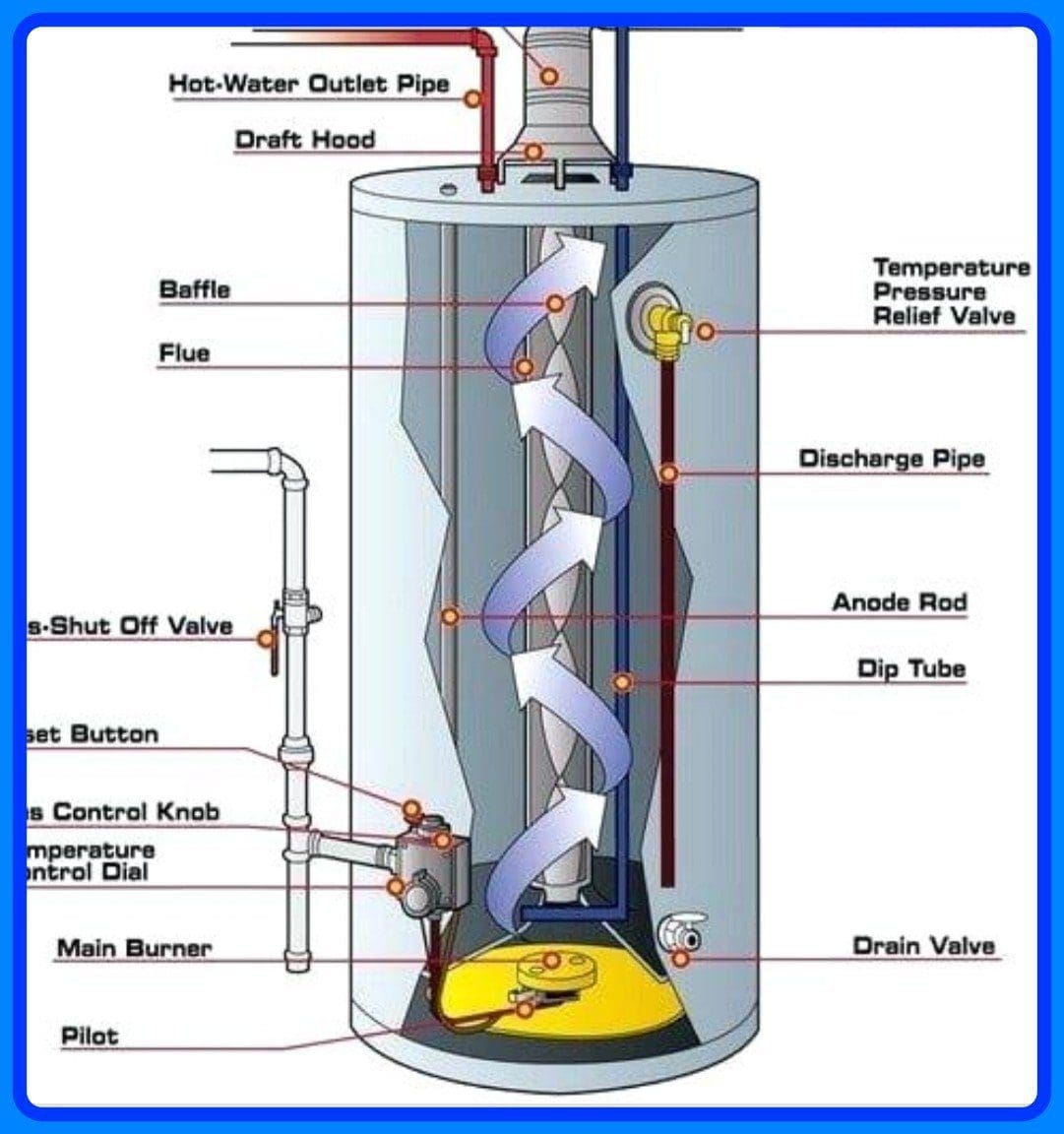 Water Heater Maintenance should my outside ac unit blow hot air water softener tax credit hvac services kansas air conditioner blowing hot air inside and cold air outside standard plumbing near me sink gurgles when ac is turned on government regulations on air conditioners manhattan ks water m and b heating and air manhattan kansas water bill furnace flame sensors can an ac unit leak carbon monoxide why does my ac keep blowing hot air furnace issues in extreme cold seer rating ac vip exchanger can you bypass a flame sensor my furnace won't stay on ac unit in basement leaking water faucet repair kansas city clean furnace ignitor r22 refrigerant laws can you buy r22 without a license manhattan remodeling new refrigerant regulations ac unit not blowing hot air central air unit blowing warm air bathroom remodeling services kansas city ks pilot light is on but furnace won't start bathroom restore why furnace won't stay lit k s services sewer line repair kansas city air conditioner warm air how to check the pilot light on a furnace manhattan ks pollen count cleaning igniter on gas furnace central air unit won't turn on why my furnace won't stay lit why won't my furnace stay on ac is just blowing air why is ac not turning on can t find pilot light on furnace how much for a new ac unit installed plumbing and heating logo r 22 refrigerant for sale air conditioner leaking water in basement ac unit leaking water in basement air manhattan where to buy flame sensor for furnace outdoor ac unit not blowing hot air drain tiles for yard furnace won't stay ignited ac plunger not working what if your ac is blowing hot air how to bypass flame sensor on furnace can i buy refrigerant for my ac what is a furnace flame sensor is r22 a cfc goodman ac unit maintenance how to light your furnace why is my ac not blowing hot air a better plumber heating and cooling home ac cools then blows warm gas not lighting on furnace how to fix carbon monoxide leak in furnace what are those tiny particles floating in the air standard thermostat ks standard ac service free estimate r22 drop-in replacement 2022 safelite manhattan ks goodman ac repair how to check for cracked heat exchanger heater not lighting energy efficient air conditioner tax credit 2020 why won t my furnace stay lit how does drain tile work bathroom remodel kansas vip air duct cleaning is a new air conditioner tax deductible 2020 how to bypass a flame sensor on a furnace ac blowing hot air instead of cold how to clean flame sensor in furnace 14 seer phase out my hvac is not blowing hot air how to check a pilot light on a furnace my ac is blowing warm air kansas gas manhattan ks my ac is not blowing hot air my gas furnace won't stay on gas furnace wont ignite bathroom remodel and plumbing ac system install goodman heating and air conditioning reviews how to find pilot light on furnace water heater repair kansas furnace will not stay running ac on but blowing warm air what does sump pump do what causes a heat exchanger to crack pilot is lit but furnace won t turn on do they still make r22 ac units problems with american standard air conditioners new flame sensor still not working cleaning services manhattan ks gas furnace won't ignite self igniting furnace won't stay lit ac blowing warm water heater installation kansas city cleaning a flame sensor can you clean a furnace ignitor air conditioning blowing warm air second ac unit for upstairs furnace flame won t stay lit carbon monoxide furnace leak ac sometimes blows warm air auto pilot light not working how to clean a dirty flame sensor k and s heating and air 1st american plumbing heating & air what does the flame sensor do on a furnace cleaning furnace burners all year plumbing heating and air conditioning how much is a new plumbing system pilot light furnace location manhattan kansas water ac leaking water in basement ac running but blowing warm air super plumbers heating and air conditioning furnace doesn't stay lit new epa refrigerant regulations 2023 sila heating air conditioning & plumbing ac started blowing warm air air conditioner blowing hot air instead of cold gas furnace pilot light out how to clean the sensor on a furnace when did they stop making r22 ac units furnace flame sensor cleaning a flame sensor on a furnace ac putting out hot air why won't my furnace stay lit goodman air conditioning repair how long does a furnace ignitor last sump pump repair kansas city my ac is blowing out warm air how to clean a flame sensor on a furnace how to clean furnace ignitor sensor commercial hvac kansas greensky credit union ac is not blowing hot air no flame in furnace what is an r22 ac unit heater won t stay lit bolts plumbing and heating furnace sensor replacement home heater flame sensor realize plumbing how to replace flame sensor on furnace american air specialists manhattan ks water bill hot air coming from ac how to get ac ready for summer ac warm air job openings manhattan ks ductless air conditioning installation manhattan house ac blowing warm air gas heater won t light ac blowing hot air in house pilot light on furnace won t light astar plumbing heating & air conditioning standard air furnace flame sensor where to buy heater won't light electric furnace pilot light what is seer on ac seer recommendations pha.com flame sensor rod check furnace pilot light cleaning flame sensor on furnace furnace won t stay running true home heating and air conditioning furnace repair star city how to clean furnace ignition sensor how to light a furnace how long does a furnace flame sensor last my furnace won t stay lit ac wont cut on when your air conditioner is blowing hot air central ac only blowing warm air why won t my furnace stay on jobs near manhattan ks filter delivery 24/7 ducts care bbb electric pilot light not working hot air coming out of ac cleaning the flame sensor on a furnace hvac blowing warm air on cool does a cracked heat exchanger leak carbon monoxide if ac is blowing warm air hvac blowing warm air mitsubishi mini split gurgling sound friendly plumber heating and air do they still make r22 freon manhattan gas company find pilot light on furnace ac is blowing warm air sewer line repair kansas r22 central air unit r22 clean flame sensor where is the flame sensor on a furnace pilot light on but furnace not working standard heating and air conditioning gas heater pilot light troubleshooting natural gas furnace won't stay lit goodman air conditioning and heating gas furnace will not ignite my house ac is blowing warm air ac unit blowing warm air inside standard heating and air minneapolis contractors manhattan ks plumbing heating and air when did r22 phase out individual room temperature control system ac slab does electric furnace have pilot light standard plumbing st george is a new hot water heater tax deductible 2020 fall furnace tune up how does a flame rod work appliances manhattan ks flame sensor cleaner furnace pilot lit but won't turn on how does filtrete smart filter work plumbing free estimate air wont kick on lake house plumbing heating & cooling inc what does flame sensor look like hvac repair manhattan seer 13 manhattan ks reviews heating and air free estimates plumbers emporia ks can a broken furnace cause carbon monoxide apartment ac blowing hot air 2nd floor air conditioner air condition wont turn on what to do if ac is blowing hot air manhattan air conditioner installation ac just blowing hot air how to light a gas furnace with electronic ignition how to get your furnace ready for winter dry cleaners in manhattan ks standard heating and cooling mn ac coming out hot furnace ignitor won't turn on what to do when ac blows warm air gas heater pilot light won't light is 14 seer going away furnace dirty flame sensor ac not working blowing hot air flame no call for heat flame sensor location on furnace air conditioner blowing warm air staley plumbing and heating ac repair kansas city ks bathroom tune up bathroom renovation kansas heat sensor furnace united standard water softener furnace pilot light won t light ac duct cleaning kansas city manhattan plumbing and heating electric igniter on furnace not working heater pilot light out warm ac furnace flame call standard plumbing bathroom plumbing remodel furnace burners won't stay lit a-star air conditioning and plumbing big pha hvac installation kansas r22 refrigerant ac unit onecall plumbing heating & ac manhattan sewer system furnace leaking carbon monoxide leak detection kansas city hotel rooms manhattan ks how to find the pilot light on a furnace standard air conditioning temperature in junction city kansas bills heating and cooling reviews goodmans air conditioners wake sewer and drain cleaning service how to bypass flame sensor flame sensor in furnace clark air services junction city plumbers how to test a furnace ignitor why is hot air coming out of ac furnace ignitor sensor cracked heat exchanger carbon monoxide boiler repair kansas cleaning furnace ignitor home heating history and plumbing and heating warm air coming from ac why won't my pipe stay lit can't find pilot light on furnace pedestal sump pump parts ignitor sensor furnace heat repair service how to fix frozen air conditioner best way to clean flame sensor standard heating and cooling plumbing heating the standard reviews furnace pilot wont light gas not getting to furnace 24/7 ducts cares reviews k's discount r22 discontinued fix all plumbing lowest seer rating allowed free estimate plumber water softeners kansas heater flame sensor my furnace wont ignite federal tax credit for high efficiency furnace can you pour hot water on a frozen ac unit electric furnace won't come on furnace won t light manhattan sewer inside ac unit won't turn on furnace doesn t stay lit hvac junction city ks field drain tile installation ac not blowing hot air goodman air conditioner repair pollen count manhattan ks testing a furnace ignitor why is my ac blowing warm air furnace pilot light won't light warm air coming out of ac cleaning flame sensor ac repair in kansas city furnace won't ignite pilot standard plumbing and heating canton ohio flynn heating and air conditioning kansas gas service manhattan kansas shower remodel kansas air vent cleaning kansas city gas furnace won t stay lit electric pilot light won't light sump pump installation kansas replace flame sensor on furnace r22 refrigerant discontinued standard heating & air conditioning company pha com current temperature in manhattan kansas furnace won't stay running air conditioning services kansas manhattan plumbing bathroom remodel plumbing gas heater will not stay lit what is a flame sensor on a furnace furnace temp sensor flame sensor clean heater won't stay lit plumbing payment plans r22 ac units watch repair manhattan ks furnace repair kansas ks discount why ac is not turning on goodman ac maintenance air conditioner leaking in basement how to see if pilot light is on furnace heater repair free estimate if your air conditioner blows hot air what does flame sensor do on furnace location of flame sensor on furnace ac won't turn on how to clean ignition sensor on furnace temperature in manhattan ks how to clean furnace ignitor goodman repair service near me flame sensor furnace replacement minimum seer rating by state ac pumping warm air ac blowing warm air heater repair kansas city ks maintenance pilot not staying lit on furnace how to clean my furnace flame sensor junction city to manhattan ks ac blowing out warm air heat pump leaking water in basement why does the flame keep going out on my furnace how to clean the flame sensor on a furnace when ac is blowing warm air ac blowing out hot air in house furnace wont light ac unit outside blowing hot air plumbing heating and air conditioning furnace sensors hood plumbing manhattan ks furnace will not light new furnace and ac tax credit hvac flame sensor flame not staying lit on furnace work from home jobs manhattan ks why does ac blow warm air a c seer rating how to clean a flame sensor on a gas furnace home ac blowing warm air seer ratings ac electric water heater installation kansas city can a dirty filter cause ac to blow warm air why is my air conditioner not blowing hot air where can i buy a flame sensor for my furnace where to buy flame sensor near me ac only blowing warm air how to light furnace furnace plugged into outlet tax deduction for new furnace plumbing classes nyc flame sensor cleaning checking pilot light on furnace furnace not lighting air quality in manhattan clean flame sensor still not working gas furnace does not ignite flame sensor for furnace mini split gurgling sound k & s plumbing services how to check a flame sensor on a furnace how do you light a furnace should outside ac unit blow cool air water leaking from ac unit in basement goodman ac service near me hvac tax credit 2020 how to check if your furnace is working furnace heat sensor replacement goodman heating and air conditioning pilot light on furnace went out bills plumbing near me bathroom remodelers kansas city ks heat pump repair kansas city hvac unit blowing warm air shortsleeves air conditioner does not turn on ac condenser blowing hot air air conditioner just blowing air ac company kansas gas furnace won't light how to clean a furnace ignitor appliance repair manhattan ks dry cleaners manhattan ks can see the air coming out of ac dirty flame sensor gas furnace mitsubishi mini split clogged drain how to check furnace flame sensor sump pump repair kansas routine plumbing maintenance bathroom remodel manhattan where is the pilot light on a furnace mini-split ac kansas airteam heating and cooling how to clean sensor on furnace ductless mini splits tonganoxie ks vip sewer and drain services gas furnace heat sensor b glowing reviews how to ignite furnace furnace sensor cleaning leak detection kansas bathroom remodeling kansas heating and air conditioning replacement bypassing flame sensor gas manhattan ks ac blowing heat air quality testing kansas manhattan air conditioning company how to fix a broken air conditioner furnace takes a long time to ignite bypass flame sensor where is the flame sensor goodman kansas furnace ignition sensor furnace won t ignite air conditioner blowing warm goodman heating and plumbing furnace flame sensor testing furnace won t turn on after summer we stay lit flame sensor on furnace gas furnace flame sensor cleaning standard heating and air coupon vent cleaning kansas city the manhattan kc how to check if the pilot light is on furnace air conditioner blowing hot air in house ac doesn't turn on drain and sewer services near me furnace flame sensor cleaning warm air blowing from ac free ac estimate when did r22 get phased out tankless water heater installation kansas energy efficient tax credit 2020 indoor air quality services gas furnace won't stay lit american standard thermostat says waiting hvac blowing hot air instead of cold furnace will not stay lit breathe easy manhattan ks how do flame sensors work tankless water heater kansas city ac making static noise testing furnace ignitor drain tile installation what does a flame sensor do standard heating & air conditioning inc air condition goodman house cleaning services manhattan ks furnace trying to ignite furnace will not stay on hvac repair kansas why is my ac blowing heat how to fix a furnace that won't ignite k's cleaning commercial hvac kansas city how to check furnace pilot light furnace doesn't stay on when ac blows warm air one call plumbing reviews flame sensor for heater furnace won't ignite heating cooling apartments in manhattan discount heating and air furnace flame not coming on furnace heater sensor clean the flame sensor seer on ac pilot light on electric furnace standard air and heating how do drain tiles work be able manhattan ks gas heater won't ignite air conditioner won't turn on furnace flame rod gas furnace not staying lit furnace won't light clean flame sensor furnace plumbing and maintenance why is my central air blowing warm air how to clean flame sensor furnace can a broken ac cause carbon monoxide air b and b manhattan ks ac is blowing warm air in house furnace flame not staying on flame sensor furnace cleaning how to check for a cracked heat exchanger flame sensor replacement ac blowing warm air house ac not turning on professional duct cleaning and home care flame sensors for furnace air conditioner repair manhattan lit standard how to clean furnace burner sila plumbing and heating air conditioner installation kansas my furnace won't stay lit outside unit not blowing hot air can you light a furnace with a lighter best drop in refrigerant for r22 central air blowing warm bathroom remodel plumber how to find flame sensor on furnace flame sensor energy star windows tax credit 2020 ac ratings pilot light furnace not working heating plumbing and air conditioning tax credit for new furnace and air conditioner 2020 furnace installation kansas flynn air conditioning emergency ac repair kansas testing a flame sensor how to clean igniter on furnace warm air blowing from a c furnace no flame water heater installation kansas pilot light on but heater not working my air conditioner is blowing warm air indoor air quality testing kansas air conditioner maintenance kansas ac unit won't turn on does hvac include plumbing air conditioner blowing out warm air drain clogs dalton air conditioning discount home filter delivery ductless ac kansas why is my ac just blowing air gas company manhattan ks done plumbing and heating reviews goodman furnace repair near me pilot won t light on furnace gas heater flame sensor standard heating and air birmingham furnace isn't lighting home works plumbing and heating air conditioner blowing warm air in house discount plumbing & heating top notch heating and cooling kansas city why is ac blowing warm air manhattan air quality pilot light won't turn on how to light gas furnace air conditioner cottonwood screen air conditioners goodman save a lot on manhattan pilot light location on furnace how often to clean furnace flame sensor tankless water heater installation kansas city dirty furnace flame sensor ks bath troubleshooting gas furnace with electronic ignition drain and sewer services goodman air conditioners cleaning furnace flame sensor manhattan ks gas furnace flame sensor rod standard bathroom remodel manhattan plumbers how to light an electric furnace home run heating and air ac free estimate does ac blow hot air my furnace won't light why is my air conditioner blowing warm air home remodeling manhattan 5 star plumbing heating and air pilot light won t light on gas furnace why is my ac warm fort riley srp phone number flynn plumbing r22 refrigerant for sale m and w heating and air emergency plumber manhattan how to check pilot light on furnace parts of a sump pump system flame sensor furnace location ignition sensor furnace central air only blowing warm air why is my ac unit blowing warm air why is the ac not turning on heater not lighting up air conditioner check electric heater pilot light drain cleaning dalton how much to have ac installed secondary ac unit air conditioner not blowing hot air standard privacy policy www standardplumbing com clark's heating and air reviews gas furnace won t light bathtub remodel kansas plumbing companies with payment plans plumbing maintenance services junction city ks to manhattan ks air conditioner repair kansas north star water softener hardness setting gas furnace wont light manhattan ks temperature furnace repair kansas city ks used r22 ac units for sale save-a-lot on manhattan discount plumbing heating & air furnace won t stay lit central air is blowing warm air gas heater won't light why won't furnace stay lit dirty flame sensor air duct cleaning kansas ignition sensor for furnace c and l heating and air drain pipe installation kansas city how to clean furnace flame sensor leaking heat exchanger furnace light not on furnace ignitor cleaning r22 cfc how to clean flame sensor on furnace refrigerant changes 2023 what is seer rating for ac asap fort riley ductwork kansas pilot light won't ignite bathroom remodeling manhattan sump pump parts near me furnace heat sensor pilot heater won't light why won't furnace ignite mitsubishi manhattan ks standard plumbing garbage disposal furnace has no flame flame sensor gas furnace temperature manhattan burner won't stay lit cracked furnace ignitor home ac blows warm air then cold air conditioner doesn't turn on furnace pilot not lighting furnace sensor how long do flame sensors last kansas gas service manhattan ks central air conditioner blowing warm air where is pilot light on furnace hot water heater kansas city why is my ac blowing out warm air furnace sensor dirty air conditioning replacement manhattan mt why does my ac blow warm air how does a furnace flame sensor work furnace burners won t stay lit do you tip hvac cleaners field tile installation ac condenser not blowing hot air high water plumbing and heating the standard manhattan heat pump kansas city plumbing heating and air conditioning near me gas furnace ignition sensor what hvac system qualifies for tax credit 2020 furnace won't stay on alternative air manhattan ks outside ac unit blowing warm air what does the flame sensor look like why is my air conditioner blowing warm reasons why furnace won't stay lit furnace flames go on and off cost of new ac unit installed how does furnace flame sensor work temp manhattan ks seer rating for ac ac seer rating furnace won't turn on after summer task ac units should outside ac unit blow hot air how to install drain tile in field kansas phcc ks meaning in plumbing where is flame sensor on furnace what does a furnace flame sensor do heat sensor for furnace hvac bangs when turning off broken flame sensor new plumbing system what does a flame sensor do on a furnace dr plumbing manhattan ks john and john plumbing duct cleaning kansas ks heating r22 ac ks heating and air pilot not lighting on furnace r22 freon discontinued clark air systems why is my ac making a weird noise marc plumbing ac cools then blows warm goodman ac service deal heating and air test furnace ignitor do plumbers work on furnaces hot air is coming from ac 24/7 ducts care reviews north star water softener reviews sump pump kansas city foundation repair manhattan ks furnace flame sensor test how does a flame sensor work flame sensor vs ignitor drain cleaning kansas pilot light out on furnace how to ignite pilot light on furnace discount plumbing heating and air gas furnace flame sensor how much is a new ac unit installed how many sump pumps do i need testing flame sensor annual plumbing maintenance duct work cleaning kansas city furnace wont stay on why my furnace won't light test flame sensor furnace water softener kansas city pilot light is on but furnace won t start how to clean furnace burners sump pump installation kansas city filter delivery service manhattan ks air quality how to fix pilot light on furnace how to clean a flame sensor furnace wont stay lit gas furnace sensor lighting a furnace ac is blowing hot air in house dirty flame sensor furnace warm air coming out of ac vents k&s heating and air reviews high efficiency gas furnace tax credit dalton plumbing heating and cooling plumbers in junction city ks sila heating and plumbing goodman air conditioning how to fix ac blowing warm air hvac payment plans k s heating and air furnace flame sensor near me how to test a flame sensor on a furnace plumbers nyc how to fix a goodman air conditioner drain and sewer repair how to light electric furnace pilot light is on but furnace won't fire up why ac not turning on stritzel heating and cooling sewer repair kansas city how to clean flame sensor on gas furnace how to fix ac blowing hot air in house how to clean the flame sensor r22 ac unit for sale heating and air plumbing ac has power but won't turn on cleaned flame sensor still not working ac unit wont turn on flame sensor location ac blow warm air outside ac unit blowing hot air manhattan ks appliance store pilot light furnace won't light dirty flame sensor on a furnace how to clean flame sensor rod what causes a cracked heat exchanger why is my hvac not blowing hot air manhattan ks to junction city ks manhattan plumber how to clean furnace sensor goodman distribution kansas city my furnace won t stay on ac unit only blowing hot air ks heating and cooling kansas city furnace replacement mini heart plumbing furnace has trouble igniting what is a flame sensor furnace won t stay on goodman ac problems standard heating reviews how to find furnace pilot light professional duct cleaners plumbing sleeves air conditioner will not turn on temp in manhattan ks seer requirements by state furnance flame sensor ac blowing warm air home manhattan ks temp positive plumbing heating and air electric pilot light furnace furnace not staying lit lit plumbing how do i fix my ac from blowing hot air ac repair manhattan ks standard heating and air clean furnace flame sensor hot water heater buy now pay later standard plumbing manhattan ks heat pump installation kansas plumbing & air star heating goodman furnace service near me flame sensor for gas furnace handyman manhattan ks k s plumbing flame ignitor furnace standard heating and plumbing furnace temperature sensor furnace won't stay lit flame sensor how to clean a furnace flame sensor standard plumbing & heating does air duct cleaning make a mess heating and air companies furnace doesn t stay on gas furnace won t stay on heating and air manhattan ks basement air conditioner leaking water flame sensor furnace ac unit blowing warm air standardplumbing ks plumbing most accurate room thermostat where is the flame sensor on my furnace plumbers manhattan ks clear air duct cleaning new drain installation save a lot manhattan 5 star air quality furnace repair nyc plumbers in manhattan ks furnace replacement kansas standard plumming what to do if your ac is blowing hot air plumber payment plan clean flame sensor with dollar bill how to clean flame sensor hvac manhattan plumbers manhattan how to tell if your furnace pilot light is out air quality junction city oregon standard manhattan plumbing system maintenance goodman plumbing and heating plumber manhattan ks standard heating & air conditioning super brothers plumbing heating & air how to fix a cracked heat exchanger plumbing and ac repair pilot light on furnace is out duct cleaning manhattan ks vip duct cleaning furnace flame sensor replacement manhattan water company furnace not staying on manhattan bathroom remodeling furnace pilot won't ignite plumber manhattan buy r22 refrigerant online air duct cleaning manhattan ks standard plumbing heating and air do i need a mini split in every room ac maintenance kansas dirty furnace burners furnace pilot light out flame sensor testing hvac manhattan ks replaced flame sensor still not working ac tune up kansas city standard bathroom furnace won't stay lit burners not lighting on furnace why is my ac blowing warm air in my house srp fort riley plumbing manhattan ks flame rod in furnace standard heating manhattan ks plumbers ks heating and plumbing temperature manhattan ks where's the pilot light on a furnace furnace flame sensor location standard plumbing and heating standard plumbing how to install drainage tile in your yard new ac installation when do you turn off heat in nyc