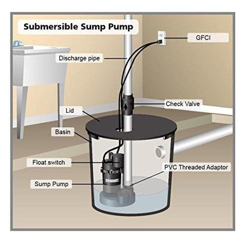 sump pump maintenance should my outside ac unit blow hot air water softener tax credit hvac services kansas air conditioner blowing hot air inside and cold air outside standard plumbing near me sink gurgles when ac is turned on government regulations on air conditioners manhattan ks water m and b heating and air manhattan kansas water bill furnace flame sensors can an ac unit leak carbon monoxide why does my ac keep blowing hot air furnace issues in extreme cold seer rating ac vip exchanger can you bypass a flame sensor my furnace won't stay on ac unit in basement leaking water faucet repair kansas city clean furnace ignitor r22 refrigerant laws can you buy r22 without a license manhattan remodeling new refrigerant regulations ac unit not blowing hot air central air unit blowing warm air bathroom remodeling services kansas city ks pilot light is on but furnace won't start bathroom restore why furnace won't stay lit k s services sewer line repair kansas city air conditioner warm air how to check the pilot light on a furnace manhattan ks pollen count cleaning igniter on gas furnace central air unit won't turn on why my furnace won't stay lit why won't my furnace stay on ac is just blowing air why is ac not turning on can t find pilot light on furnace how much for a new ac unit installed plumbing and heating logo r 22 refrigerant for sale air conditioner leaking water in basement ac unit leaking water in basement air manhattan where to buy flame sensor for furnace outdoor ac unit not blowing hot air drain tiles for yard furnace won't stay ignited ac plunger not working what if your ac is blowing hot air how to bypass flame sensor on furnace can i buy refrigerant for my ac what is a furnace flame sensor is r22 a cfc goodman ac unit maintenance how to light your furnace why is my ac not blowing hot air a better plumber heating and cooling home ac cools then blows warm gas not lighting on furnace how to fix carbon monoxide leak in furnace what are those tiny particles floating in the air standard thermostat ks standard ac service free estimate r22 drop-in replacement 2022 safelite manhattan ks goodman ac repair how to check for cracked heat exchanger heater not lighting energy efficient air conditioner tax credit 2020 why won t my furnace stay lit how does drain tile work bathroom remodel kansas vip air duct cleaning is a new air conditioner tax deductible 2020 how to bypass a flame sensor on a furnace ac blowing hot air instead of cold how to clean flame sensor in furnace 14 seer phase out my hvac is not blowing hot air how to check a pilot light on a furnace my ac is blowing warm air kansas gas manhattan ks my ac is not blowing hot air my gas furnace won't stay on gas furnace wont ignite bathroom remodel and plumbing ac system install goodman heating and air conditioning reviews how to find pilot light on furnace water heater repair kansas furnace will not stay running ac on but blowing warm air what does sump pump do what causes a heat exchanger to crack pilot is lit but furnace won t turn on do they still make r22 ac units problems with american standard air conditioners new flame sensor still not working cleaning services manhattan ks gas furnace won't ignite self igniting furnace won't stay lit ac blowing warm water heater installation kansas city cleaning a flame sensor can you clean a furnace ignitor air conditioning blowing warm air second ac unit for upstairs furnace flame won t stay lit carbon monoxide furnace leak ac sometimes blows warm air auto pilot light not working how to clean a dirty flame sensor k and s heating and air 1st american plumbing heating & air what does the flame sensor do on a furnace cleaning furnace burners all year plumbing heating and air conditioning how much is a new plumbing system pilot light furnace location manhattan kansas water ac leaking water in basement ac running but blowing warm air super plumbers heating and air conditioning furnace doesn't stay lit new epa refrigerant regulations 2023 sila heating air conditioning & plumbing ac started blowing warm air air conditioner blowing hot air instead of cold gas furnace pilot light out how to clean the sensor on a furnace when did they stop making r22 ac units furnace flame sensor cleaning a flame sensor on a furnace ac putting out hot air why won't my furnace stay lit goodman air conditioning repair how long does a furnace ignitor last sump pump repair kansas city my ac is blowing out warm air how to clean a flame sensor on a furnace how to clean furnace ignitor sensor commercial hvac kansas greensky credit union ac is not blowing hot air no flame in furnace what is an r22 ac unit heater won t stay lit bolts plumbing and heating furnace sensor replacement home heater flame sensor realize plumbing how to replace flame sensor on furnace american air specialists manhattan ks water bill hot air coming from ac how to get ac ready for summer ac warm air job openings manhattan ks ductless air conditioning installation manhattan house ac blowing warm air gas heater won t light ac blowing hot air in house pilot light on furnace won t light astar plumbing heating & air conditioning standard air furnace flame sensor where to buy heater won't light electric furnace pilot light what is seer on ac seer recommendations pha.com flame sensor rod check furnace pilot light cleaning flame sensor on furnace furnace won t stay running true home heating and air conditioning furnace repair star city how to clean furnace ignition sensor how to light a furnace how long does a furnace flame sensor last my furnace won t stay lit ac wont cut on when your air conditioner is blowing hot air central ac only blowing warm air why won t my furnace stay on jobs near manhattan ks filter delivery 24/7 ducts care bbb electric pilot light not working hot air coming out of ac cleaning the flame sensor on a furnace hvac blowing warm air on cool does a cracked heat exchanger leak carbon monoxide if ac is blowing warm air hvac blowing warm air mitsubishi mini split gurgling sound friendly plumber heating and air do they still make r22 freon manhattan gas company find pilot light on furnace ac is blowing warm air sewer line repair kansas r22 central air unit r22 clean flame sensor where is the flame sensor on a furnace pilot light on but furnace not working standard heating and air conditioning gas heater pilot light troubleshooting natural gas furnace won't stay lit goodman air conditioning and heating gas furnace will not ignite my house ac is blowing warm air ac unit blowing warm air inside standard heating and air minneapolis contractors manhattan ks plumbing heating and air when did r22 phase out individual room temperature control system ac slab does electric furnace have pilot light standard plumbing st george is a new hot water heater tax deductible 2020 fall furnace tune up how does a flame rod work appliances manhattan ks flame sensor cleaner furnace pilot lit but won't turn on how does filtrete smart filter work plumbing free estimate air wont kick on lake house plumbing heating & cooling inc what does flame sensor look like hvac repair manhattan seer 13 manhattan ks reviews heating and air free estimates plumbers emporia ks can a broken furnace cause carbon monoxide apartment ac blowing hot air 2nd floor air conditioner air condition wont turn on what to do if ac is blowing hot air manhattan air conditioner installation ac just blowing hot air how to light a gas furnace with electronic ignition how to get your furnace ready for winter dry cleaners in manhattan ks standard heating and cooling mn ac coming out hot furnace ignitor won't turn on what to do when ac blows warm air gas heater pilot light won't light is 14 seer going away furnace dirty flame sensor ac not working blowing hot air flame no call for heat flame sensor location on furnace air conditioner blowing warm air staley plumbing and heating ac repair kansas city ks bathroom tune up bathroom renovation kansas heat sensor furnace united standard water softener furnace pilot light won t light ac duct cleaning kansas city manhattan plumbing and heating electric igniter on furnace not working heater pilot light out warm ac furnace flame call standard plumbing bathroom plumbing remodel furnace burners won't stay lit a-star air conditioning and plumbing big pha hvac installation kansas r22 refrigerant ac unit onecall plumbing heating & ac manhattan sewer system furnace leaking carbon monoxide leak detection kansas city hotel rooms manhattan ks how to find the pilot light on a furnace standard air conditioning temperature in junction city kansas bills heating and cooling reviews goodmans air conditioners wake sewer and drain cleaning service how to bypass flame sensor flame sensor in furnace clark air services junction city plumbers how to test a furnace ignitor why is hot air coming out of ac furnace ignitor sensor cracked heat exchanger carbon monoxide boiler repair kansas cleaning furnace ignitor home heating history and plumbing and heating warm air coming from ac why won't my pipe stay lit can't find pilot light on furnace pedestal sump pump parts ignitor sensor furnace heat repair service how to fix frozen air conditioner best way to clean flame sensor standard heating and cooling plumbing heating the standard reviews furnace pilot wont light gas not getting to furnace 24/7 ducts cares reviews k's discount r22 discontinued fix all plumbing lowest seer rating allowed free estimate plumber water softeners kansas heater flame sensor my furnace wont ignite federal tax credit for high efficiency furnace can you pour hot water on a frozen ac unit electric furnace won't come on furnace won t light manhattan sewer inside ac unit won't turn on furnace doesn t stay lit hvac junction city ks field drain tile installation ac not blowing hot air goodman air conditioner repair pollen count manhattan ks testing a furnace ignitor why is my ac blowing warm air furnace pilot light won't light warm air coming out of ac cleaning flame sensor ac repair in kansas city furnace won't ignite pilot standard plumbing and heating canton ohio flynn heating and air conditioning kansas gas service manhattan kansas shower remodel kansas air vent cleaning kansas city gas furnace won t stay lit electric pilot light won't light sump pump installation kansas replace flame sensor on furnace r22 refrigerant discontinued standard heating & air conditioning company pha com current temperature in manhattan kansas furnace won't stay running air conditioning services kansas manhattan plumbing bathroom remodel plumbing gas heater will not stay lit what is a flame sensor on a furnace furnace temp sensor flame sensor clean heater won't stay lit plumbing payment plans r22 ac units watch repair manhattan ks furnace repair kansas ks discount why ac is not turning on goodman ac maintenance air conditioner leaking in basement how to see if pilot light is on furnace heater repair free estimate if your air conditioner blows hot air what does flame sensor do on furnace location of flame sensor on furnace ac won't turn on how to clean ignition sensor on furnace temperature in manhattan ks how to clean furnace ignitor goodman repair service near me flame sensor furnace replacement minimum seer rating by state ac pumping warm air ac blowing warm air heater repair kansas city ks maintenance pilot not staying lit on furnace how to clean my furnace flame sensor junction city to manhattan ks ac blowing out warm air heat pump leaking water in basement why does the flame keep going out on my furnace how to clean the flame sensor on a furnace when ac is blowing warm air ac blowing out hot air in house furnace wont light ac unit outside blowing hot air plumbing heating and air conditioning furnace sensors hood plumbing manhattan ks furnace will not light new furnace and ac tax credit hvac flame sensor flame not staying lit on furnace work from home jobs manhattan ks why does ac blow warm air a c seer rating how to clean a flame sensor on a gas furnace home ac blowing warm air seer ratings ac electric water heater installation kansas city can a dirty filter cause ac to blow warm air why is my air conditioner not blowing hot air where can i buy a flame sensor for my furnace where to buy flame sensor near me ac only blowing warm air how to light furnace furnace plugged into outlet tax deduction for new furnace plumbing classes nyc flame sensor cleaning checking pilot light on furnace furnace not lighting air quality in manhattan clean flame sensor still not working gas furnace does not ignite flame sensor for furnace mini split gurgling sound k & s plumbing services how to check a flame sensor on a furnace how do you light a furnace should outside ac unit blow cool air water leaking from ac unit in basement goodman ac service near me hvac tax credit 2020 how to check if your furnace is working furnace heat sensor replacement goodman heating and air conditioning pilot light on furnace went out bills plumbing near me bathroom remodelers kansas city ks heat pump repair kansas city hvac unit blowing warm air shortsleeves air conditioner does not turn on ac condenser blowing hot air air conditioner just blowing air ac company kansas gas furnace won't light how to clean a furnace ignitor appliance repair manhattan ks dry cleaners manhattan ks can see the air coming out of ac dirty flame sensor gas furnace mitsubishi mini split clogged drain how to check furnace flame sensor sump pump repair kansas routine plumbing maintenance bathroom remodel manhattan where is the pilot light on a furnace mini-split ac kansas airteam heating and cooling how to clean sensor on furnace ductless mini splits tonganoxie ks vip sewer and drain services gas furnace heat sensor b glowing reviews how to ignite furnace furnace sensor cleaning leak detection kansas bathroom remodeling kansas heating and air conditioning replacement bypassing flame sensor gas manhattan ks ac blowing heat air quality testing kansas manhattan air conditioning company how to fix a broken air conditioner furnace takes a long time to ignite bypass flame sensor where is the flame sensor goodman kansas furnace ignition sensor furnace won t ignite air conditioner blowing warm goodman heating and plumbing furnace flame sensor testing furnace won t turn on after summer we stay lit flame sensor on furnace gas furnace flame sensor cleaning standard heating and air coupon vent cleaning kansas city the manhattan kc how to check if the pilot light is on furnace air conditioner blowing hot air in house ac doesn't turn on drain and sewer services near me furnace flame sensor cleaning warm air blowing from ac free ac estimate when did r22 get phased out tankless water heater installation kansas energy efficient tax credit 2020 indoor air quality services gas furnace won't stay lit american standard thermostat says waiting hvac blowing hot air instead of cold furnace will not stay lit breathe easy manhattan ks how do flame sensors work tankless water heater kansas city ac making static noise testing furnace ignitor drain tile installation what does a flame sensor do standard heating & air conditioning inc air condition goodman house cleaning services manhattan ks furnace trying to ignite furnace will not stay on hvac repair kansas why is my ac blowing heat how to fix a furnace that won't ignite k's cleaning commercial hvac kansas city how to check furnace pilot light furnace doesn't stay on when ac blows warm air one call plumbing reviews flame sensor for heater furnace won't ignite heating cooling apartments in manhattan discount heating and air furnace flame not coming on furnace heater sensor clean the flame sensor seer on ac pilot light on electric furnace standard air and heating how do drain tiles work be able manhattan ks gas heater won't ignite air conditioner won't turn on furnace flame rod gas furnace not staying lit furnace won't light clean flame sensor furnace plumbing and maintenance why is my central air blowing warm air how to clean flame sensor furnace can a broken ac cause carbon monoxide air b and b manhattan ks ac is blowing warm air in house furnace flame not staying on flame sensor furnace cleaning how to check for a cracked heat exchanger flame sensor replacement ac blowing warm air house ac not turning on professional duct cleaning and home care flame sensors for furnace air conditioner repair manhattan lit standard how to clean furnace burner sila plumbing and heating air conditioner installation kansas my furnace won't stay lit outside unit not blowing hot air can you light a furnace with a lighter best drop in refrigerant for r22 central air blowing warm bathroom remodel plumber how to find flame sensor on furnace flame sensor energy star windows tax credit 2020 ac ratings pilot light furnace not working heating plumbing and air conditioning tax credit for new furnace and air conditioner 2020 furnace installation kansas flynn air conditioning emergency ac repair kansas testing a flame sensor how to clean igniter on furnace warm air blowing from a c furnace no flame water heater installation kansas pilot light on but heater not working my air conditioner is blowing warm air indoor air quality testing kansas air conditioner maintenance kansas ac unit won't turn on does hvac include plumbing air conditioner blowing out warm air drain clogs dalton air conditioning discount home filter delivery ductless ac kansas why is my ac just blowing air gas company manhattan ks done plumbing and heating reviews goodman furnace repair near me pilot won t light on furnace gas heater flame sensor standard heating and air birmingham furnace isn't lighting home works plumbing and heating air conditioner blowing warm air in house discount plumbing & heating top notch heating and cooling kansas city why is ac blowing warm air manhattan air quality pilot light won't turn on how to light gas furnace air conditioner cottonwood screen air conditioners goodman save a lot on manhattan pilot light location on furnace how often to clean furnace flame sensor tankless water heater installation kansas city dirty furnace flame sensor ks bath troubleshooting gas furnace with electronic ignition drain and sewer services goodman air conditioners cleaning furnace flame sensor manhattan ks gas furnace flame sensor rod standard bathroom remodel manhattan plumbers how to light an electric furnace home run heating and air ac free estimate does ac blow hot air my furnace won't light why is my air conditioner blowing warm air home remodeling manhattan 5 star plumbing heating and air pilot light won t light on gas furnace why is my ac warm fort riley srp phone number flynn plumbing r22 refrigerant for sale m and w heating and air emergency plumber manhattan how to check pilot light on furnace parts of a sump pump system flame sensor furnace location ignition sensor furnace central air only blowing warm air why is my ac unit blowing warm air why is the ac not turning on heater not lighting up air conditioner check electric heater pilot light drain cleaning dalton how much to have ac installed secondary ac unit air conditioner not blowing hot air standard privacy policy www standardplumbing com clark's heating and air reviews gas furnace won t light bathtub remodel kansas plumbing companies with payment plans plumbing maintenance services junction city ks to manhattan ks air conditioner repair kansas north star water softener hardness setting gas furnace wont light manhattan ks temperature furnace repair kansas city ks used r22 ac units for sale save-a-lot on manhattan discount plumbing heating & air furnace won t stay lit central air is blowing warm air gas heater won't light why won't furnace stay lit dirty flame sensor air duct cleaning kansas ignition sensor for furnace c and l heating and air drain pipe installation kansas city how to clean furnace flame sensor leaking heat exchanger furnace light not on furnace ignitor cleaning r22 cfc how to clean flame sensor on furnace refrigerant changes 2023 what is seer rating for ac asap fort riley ductwork kansas pilot light won't ignite bathroom remodeling manhattan sump pump parts near me furnace heat sensor pilot heater won't light why won't furnace ignite mitsubishi manhattan ks standard plumbing garbage disposal furnace has no flame flame sensor gas furnace temperature manhattan burner won't stay lit cracked furnace ignitor home ac blows warm air then cold air conditioner doesn't turn on furnace pilot not lighting furnace sensor how long do flame sensors last kansas gas service manhattan ks central air conditioner blowing warm air where is pilot light on furnace hot water heater kansas city why is my ac blowing out warm air furnace sensor dirty air conditioning replacement manhattan mt why does my ac blow warm air how does a furnace flame sensor work furnace burners won t stay lit do you tip hvac cleaners field tile installation ac condenser not blowing hot air high water plumbing and heating the standard manhattan heat pump kansas city plumbing heating and air conditioning near me gas furnace ignition sensor what hvac system qualifies for tax credit 2020 furnace won't stay on alternative air manhattan ks outside ac unit blowing warm air what does the flame sensor look like why is my air conditioner blowing warm reasons why furnace won't stay lit furnace flames go on and off cost of new ac unit installed how does furnace flame sensor work temp manhattan ks seer rating for ac ac seer rating furnace won't turn on after summer task ac units should outside ac unit blow hot air how to install drain tile in field kansas phcc ks meaning in plumbing where is flame sensor on furnace what does a furnace flame sensor do heat sensor for furnace hvac bangs when turning off broken flame sensor new plumbing system what does a flame sensor do on a furnace dr plumbing manhattan ks john and john plumbing duct cleaning kansas ks heating r22 ac ks heating and air pilot not lighting on furnace r22 freon discontinued clark air systems why is my ac making a weird noise marc plumbing ac cools then blows warm goodman ac service deal heating and air test furnace ignitor do plumbers work on furnaces hot air is coming from ac 24/7 ducts care reviews north star water softener reviews sump pump kansas city foundation repair manhattan ks furnace flame sensor test how does a flame sensor work flame sensor vs ignitor drain cleaning kansas pilot light out on furnace how to ignite pilot light on furnace discount plumbing heating and air gas furnace flame sensor how much is a new ac unit installed how many sump pumps do i need testing flame sensor annual plumbing maintenance duct work cleaning kansas city furnace wont stay on why my furnace won't light test flame sensor furnace water softener kansas city pilot light is on but furnace won t start how to clean furnace burners sump pump installation kansas city filter delivery service manhattan ks air quality how to fix pilot light on furnace how to clean a flame sensor furnace wont stay lit gas furnace sensor lighting a furnace ac is blowing hot air in house dirty flame sensor furnace warm air coming out of ac vents k&s heating and air reviews high efficiency gas furnace tax credit dalton plumbing heating and cooling plumbers in junction city ks sila heating and plumbing goodman air conditioning how to fix ac blowing warm air hvac payment plans k s heating and air furnace flame sensor near me how to test a flame sensor on a furnace plumbers nyc how to fix a goodman air conditioner drain and sewer repair how to light electric furnace pilot light is on but furnace won't fire up why ac not turning on stritzel heating and cooling sewer repair kansas city how to clean flame sensor on gas furnace how to fix ac blowing hot air in house how to clean the flame sensor r22 ac unit for sale heating and air plumbing ac has power but won't turn on cleaned flame sensor still not working ac unit wont turn on flame sensor location ac blow warm air outside ac unit blowing hot air manhattan ks appliance store pilot light furnace won't light dirty flame sensor on a furnace how to clean flame sensor rod what causes a cracked heat exchanger why is my hvac not blowing hot air manhattan ks to junction city ks manhattan plumber how to clean furnace sensor goodman distribution kansas city my furnace won t stay on ac unit only blowing hot air ks heating and cooling kansas city furnace replacement mini heart plumbing furnace has trouble igniting what is a flame sensor furnace won t stay on goodman ac problems standard heating reviews how to find furnace pilot light professional duct cleaners plumbing sleeves air conditioner will not turn on temp in manhattan ks seer requirements by state furnance flame sensor ac blowing warm air home manhattan ks temp positive plumbing heating and air electric pilot light furnace furnace not staying lit lit plumbing how do i fix my ac from blowing hot air ac repair manhattan ks standard heating and air clean furnace flame sensor hot water heater buy now pay later standard plumbing manhattan ks heat pump installation kansas plumbing & air star heating goodman furnace service near me flame sensor for gas furnace handyman manhattan ks k s plumbing flame ignitor furnace standard heating and plumbing furnace temperature sensor furnace won't stay lit flame sensor how to clean a furnace flame sensor standard plumbing & heating does air duct cleaning make a mess heating and air companies furnace doesn t stay on gas furnace won t stay on heating and air manhattan ks basement air conditioner leaking water flame sensor furnace ac unit blowing warm air standardplumbing ks plumbing most accurate room thermostat where is the flame sensor on my furnace plumbers manhattan ks clear air duct cleaning new drain installation save a lot manhattan 5 star air quality furnace repair nyc plumbers in manhattan ks furnace replacement kansas standard plumming what to do if your ac is blowing hot air plumber payment plan clean flame sensor with dollar bill how to clean flame sensor hvac manhattan plumbers manhattan how to tell if your furnace pilot light is out air quality junction city oregon standard manhattan plumbing system maintenance goodman plumbing and heating plumber manhattan ks standard heating & air conditioning super brothers plumbing heating & air how to fix a cracked heat exchanger plumbing and ac repair pilot light on furnace is out duct cleaning manhattan ks vip duct cleaning furnace flame sensor replacement manhattan water company furnace not staying on manhattan bathroom remodeling furnace pilot won't ignite plumber manhattan buy r22 refrigerant online air duct cleaning manhattan ks standard plumbing heating and air do i need a mini split in every room ac maintenance kansas dirty furnace burners furnace pilot light out flame sensor testing hvac manhattan ks replaced flame sensor still not working ac tune up kansas city standard bathroom furnace won't stay lit burners not lighting on furnace why is my ac blowing warm air in my house srp fort riley plumbing manhattan ks flame rod in furnace standard heating manhattan ks plumbers ks heating and plumbing temperature manhattan ks where's the pilot light on a furnace furnace flame sensor location standard plumbing and heating standard plumbing how to install drainage tile in your yard new ac installation when do you turn off heat in nyc