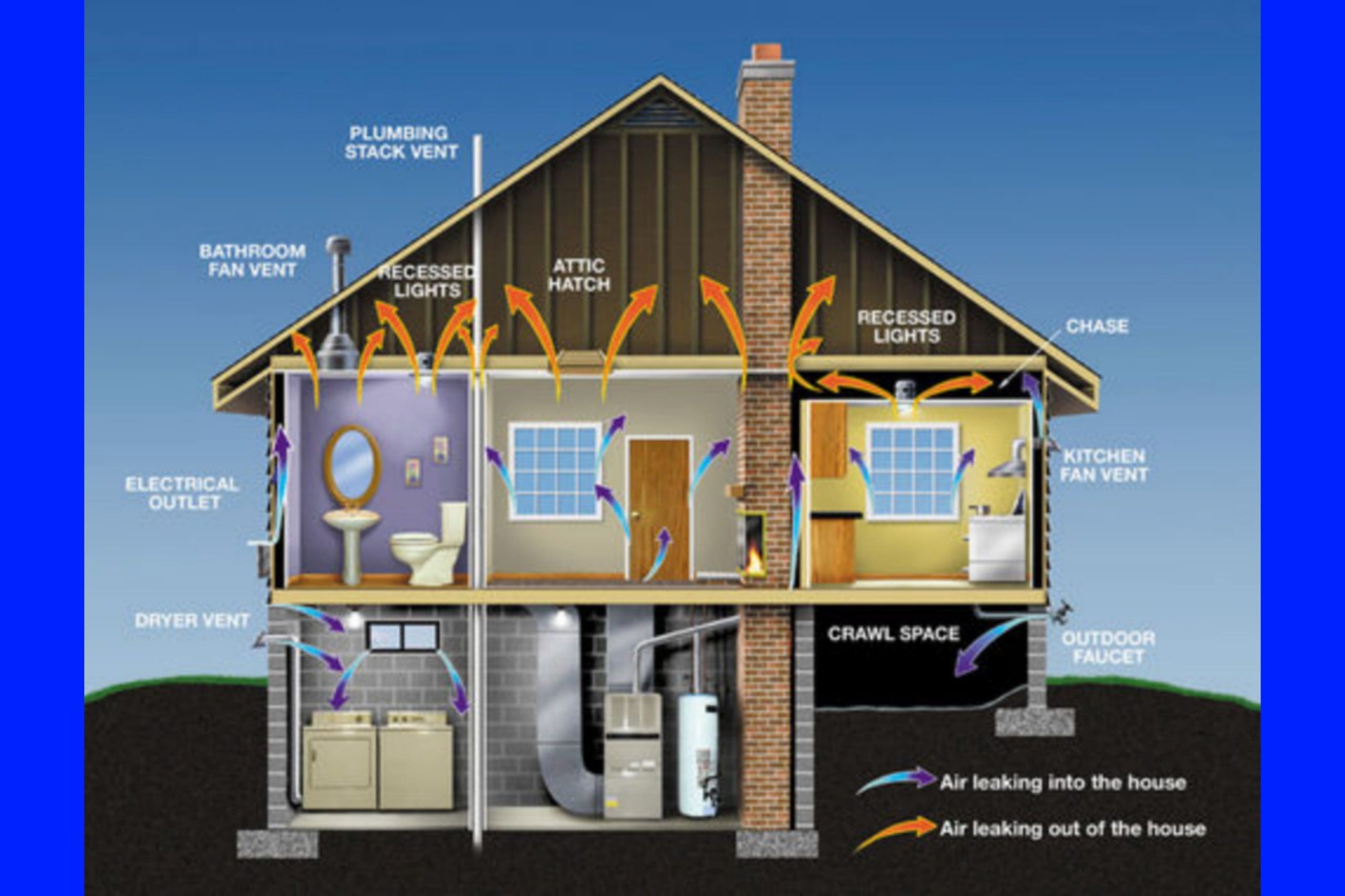 Stop the Drafts should my outside ac unit blow hot air water softener tax credit hvac services kansas air conditioner blowing hot air inside and cold air outside standard plumbing near me sink gurgles when ac is turned on government regulations on air conditioners manhattan ks water m and b heating and air manhattan kansas water bill furnace flame sensors can an ac unit leak carbon monoxide why does my ac keep blowing hot air furnace issues in extreme cold seer rating ac vip exchanger can you bypass a flame sensor my furnace won't stay on ac unit in basement leaking water faucet repair kansas city clean furnace ignitor r22 refrigerant laws can you buy r22 without a license manhattan remodeling new refrigerant regulations ac unit not blowing hot air central air unit blowing warm air bathroom remodeling services kansas city ks pilot light is on but furnace won't start bathroom restore why furnace won't stay lit k s services sewer line repair kansas city air conditioner warm air how to check the pilot light on a furnace manhattan ks pollen count cleaning igniter on gas furnace central air unit won't turn on why my furnace won't stay lit why won't my furnace stay on ac is just blowing air why is ac not turning on can t find pilot light on furnace how much for a new ac unit installed plumbing and heating logo r 22 refrigerant for sale air conditioner leaking water in basement ac unit leaking water in basement air manhattan where to buy flame sensor for furnace outdoor ac unit not blowing hot air drain tiles for yard furnace won't stay ignited ac plunger not working what if your ac is blowing hot air how to bypass flame sensor on furnace can i buy refrigerant for my ac what is a furnace flame sensor is r22 a cfc goodman ac unit maintenance how to light your furnace why is my ac not blowing hot air a better plumber heating and cooling home ac cools then blows warm gas not lighting on furnace how to fix carbon monoxide leak in furnace what are those tiny particles floating in the air standard thermostat ks standard ac service free estimate r22 drop-in replacement 2022 safelite manhattan ks goodman ac repair how to check for cracked heat exchanger heater not lighting energy efficient air conditioner tax credit 2020 why won t my furnace stay lit how does drain tile work bathroom remodel kansas vip air duct cleaning is a new air conditioner tax deductible 2020 how to bypass a flame sensor on a furnace ac blowing hot air instead of cold how to clean flame sensor in furnace 14 seer phase out my hvac is not blowing hot air how to check a pilot light on a furnace my ac is blowing warm air kansas gas manhattan ks my ac is not blowing hot air my gas furnace won't stay on gas furnace wont ignite bathroom remodel and plumbing ac system install goodman heating and air conditioning reviews how to find pilot light on furnace water heater repair kansas furnace will not stay running ac on but blowing warm air what does sump pump do what causes a heat exchanger to crack pilot is lit but furnace won t turn on do they still make r22 ac units problems with american standard air conditioners new flame sensor still not working cleaning services manhattan ks gas furnace won't ignite self igniting furnace won't stay lit ac blowing warm water heater installation kansas city cleaning a flame sensor can you clean a furnace ignitor air conditioning blowing warm air second ac unit for upstairs furnace flame won t stay lit carbon monoxide furnace leak ac sometimes blows warm air auto pilot light not working how to clean a dirty flame sensor k and s heating and air 1st american plumbing heating & air what does the flame sensor do on a furnace cleaning furnace burners all year plumbing heating and air conditioning how much is a new plumbing system pilot light furnace location manhattan kansas water ac leaking water in basement ac running but blowing warm air super plumbers heating and air conditioning furnace doesn't stay lit new epa refrigerant regulations 2023 sila heating air conditioning & plumbing ac started blowing warm air air conditioner blowing hot air instead of cold gas furnace pilot light out how to clean the sensor on a furnace when did they stop making r22 ac units furnace flame sensor cleaning a flame sensor on a furnace ac putting out hot air why won't my furnace stay lit goodman air conditioning repair how long does a furnace ignitor last sump pump repair kansas city my ac is blowing out warm air how to clean a flame sensor on a furnace how to clean furnace ignitor sensor commercial hvac kansas greensky credit union ac is not blowing hot air no flame in furnace what is an r22 ac unit heater won t stay lit bolts plumbing and heating furnace sensor replacement home heater flame sensor realize plumbing how to replace flame sensor on furnace american air specialists manhattan ks water bill hot air coming from ac how to get ac ready for summer ac warm air job openings manhattan ks ductless air conditioning installation manhattan house ac blowing warm air gas heater won t light ac blowing hot air in house pilot light on furnace won t light astar plumbing heating & air conditioning standard air furnace flame sensor where to buy heater won't light electric furnace pilot light what is seer on ac seer recommendations pha.com flame sensor rod check furnace pilot light cleaning flame sensor on furnace furnace won t stay running true home heating and air conditioning furnace repair star city how to clean furnace ignition sensor how to light a furnace how long does a furnace flame sensor last my furnace won t stay lit ac wont cut on when your air conditioner is blowing hot air central ac only blowing warm air why won t my furnace stay on jobs near manhattan ks filter delivery 24/7 ducts care bbb electric pilot light not working hot air coming out of ac cleaning the flame sensor on a furnace hvac blowing warm air on cool does a cracked heat exchanger leak carbon monoxide if ac is blowing warm air hvac blowing warm air mitsubishi mini split gurgling sound friendly plumber heating and air do they still make r22 freon manhattan gas company find pilot light on furnace ac is blowing warm air sewer line repair kansas r22 central air unit r22 clean flame sensor where is the flame sensor on a furnace pilot light on but furnace not working standard heating and air conditioning gas heater pilot light troubleshooting natural gas furnace won't stay lit goodman air conditioning and heating gas furnace will not ignite my house ac is blowing warm air ac unit blowing warm air inside standard heating and air minneapolis contractors manhattan ks plumbing heating and air when did r22 phase out individual room temperature control system ac slab does electric furnace have pilot light standard plumbing st george is a new hot water heater tax deductible 2020 fall furnace tune up how does a flame rod work appliances manhattan ks flame sensor cleaner furnace pilot lit but won't turn on how does filtrete smart filter work plumbing free estimate air wont kick on lake house plumbing heating & cooling inc what does flame sensor look like hvac repair manhattan seer 13 manhattan ks reviews heating and air free estimates plumbers emporia ks can a broken furnace cause carbon monoxide apartment ac blowing hot air 2nd floor air conditioner air condition wont turn on what to do if ac is blowing hot air manhattan air conditioner installation ac just blowing hot air how to light a gas furnace with electronic ignition how to get your furnace ready for winter dry cleaners in manhattan ks standard heating and cooling mn ac coming out hot furnace ignitor won't turn on what to do when ac blows warm air gas heater pilot light won't light is 14 seer going away furnace dirty flame sensor ac not working blowing hot air flame no call for heat flame sensor location on furnace air conditioner blowing warm air staley plumbing and heating ac repair kansas city ks bathroom tune up bathroom renovation kansas heat sensor furnace united standard water softener furnace pilot light won t light ac duct cleaning kansas city manhattan plumbing and heating electric igniter on furnace not working heater pilot light out warm ac furnace flame call standard plumbing bathroom plumbing remodel furnace burners won't stay lit a-star air conditioning and plumbing big pha hvac installation kansas r22 refrigerant ac unit onecall plumbing heating & ac manhattan sewer system furnace leaking carbon monoxide leak detection kansas city hotel rooms manhattan ks how to find the pilot light on a furnace standard air conditioning temperature in junction city kansas bills heating and cooling reviews goodmans air conditioners wake sewer and drain cleaning service how to bypass flame sensor flame sensor in furnace clark air services junction city plumbers how to test a furnace ignitor why is hot air coming out of ac furnace ignitor sensor cracked heat exchanger carbon monoxide boiler repair kansas cleaning furnace ignitor home heating history and plumbing and heating warm air coming from ac why won't my pipe stay lit can't find pilot light on furnace pedestal sump pump parts ignitor sensor furnace heat repair service how to fix frozen air conditioner best way to clean flame sensor standard heating and cooling plumbing heating the standard reviews furnace pilot wont light gas not getting to furnace 24/7 ducts cares reviews k's discount r22 discontinued fix all plumbing lowest seer rating allowed free estimate plumber water softeners kansas heater flame sensor my furnace wont ignite federal tax credit for high efficiency furnace can you pour hot water on a frozen ac unit electric furnace won't come on furnace won t light manhattan sewer inside ac unit won't turn on furnace doesn t stay lit hvac junction city ks field drain tile installation ac not blowing hot air goodman air conditioner repair pollen count manhattan ks testing a furnace ignitor why is my ac blowing warm air furnace pilot light won't light warm air coming out of ac cleaning flame sensor ac repair in kansas city furnace won't ignite pilot standard plumbing and heating canton ohio flynn heating and air conditioning kansas gas service manhattan kansas shower remodel kansas air vent cleaning kansas city gas furnace won t stay lit electric pilot light won't light sump pump installation kansas replace flame sensor on furnace r22 refrigerant discontinued standard heating & air conditioning company pha com current temperature in manhattan kansas furnace won't stay running air conditioning services kansas manhattan plumbing bathroom remodel plumbing gas heater will not stay lit what is a flame sensor on a furnace furnace temp sensor flame sensor clean heater won't stay lit plumbing payment plans r22 ac units watch repair manhattan ks furnace repair kansas ks discount why ac is not turning on goodman ac maintenance air conditioner leaking in basement how to see if pilot light is on furnace heater repair free estimate if your air conditioner blows hot air what does flame sensor do on furnace location of flame sensor on furnace ac won't turn on how to clean ignition sensor on furnace temperature in manhattan ks how to clean furnace ignitor goodman repair service near me flame sensor furnace replacement minimum seer rating by state ac pumping warm air ac blowing warm air heater repair kansas city ks maintenance pilot not staying lit on furnace how to clean my furnace flame sensor junction city to manhattan ks ac blowing out warm air heat pump leaking water in basement why does the flame keep going out on my furnace how to clean the flame sensor on a furnace when ac is blowing warm air ac blowing out hot air in house furnace wont light ac unit outside blowing hot air plumbing heating and air conditioning furnace sensors hood plumbing manhattan ks furnace will not light new furnace and ac tax credit hvac flame sensor flame not staying lit on furnace work from home jobs manhattan ks why does ac blow warm air a c seer rating how to clean a flame sensor on a gas furnace home ac blowing warm air seer ratings ac electric water heater installation kansas city can a dirty filter cause ac to blow warm air why is my air conditioner not blowing hot air where can i buy a flame sensor for my furnace where to buy flame sensor near me ac only blowing warm air how to light furnace furnace plugged into outlet tax deduction for new furnace plumbing classes nyc flame sensor cleaning checking pilot light on furnace furnace not lighting air quality in manhattan clean flame sensor still not working gas furnace does not ignite flame sensor for furnace mini split gurgling sound k & s plumbing services how to check a flame sensor on a furnace how do you light a furnace should outside ac unit blow cool air water leaking from ac unit in basement goodman ac service near me hvac tax credit 2020 how to check if your furnace is working furnace heat sensor replacement goodman heating and air conditioning pilot light on furnace went out bills plumbing near me bathroom remodelers kansas city ks heat pump repair kansas city hvac unit blowing warm air shortsleeves air conditioner does not turn on ac condenser blowing hot air air conditioner just blowing air ac company kansas gas furnace won't light how to clean a furnace ignitor appliance repair manhattan ks dry cleaners manhattan ks can see the air coming out of ac dirty flame sensor gas furnace mitsubishi mini split clogged drain how to check furnace flame sensor sump pump repair kansas routine plumbing maintenance bathroom remodel manhattan where is the pilot light on a furnace mini-split ac kansas airteam heating and cooling how to clean sensor on furnace ductless mini splits tonganoxie ks vip sewer and drain services gas furnace heat sensor b glowing reviews how to ignite furnace furnace sensor cleaning leak detection kansas bathroom remodeling kansas heating and air conditioning replacement bypassing flame sensor gas manhattan ks ac blowing heat air quality testing kansas manhattan air conditioning company how to fix a broken air conditioner furnace takes a long time to ignite bypass flame sensor where is the flame sensor goodman kansas furnace ignition sensor furnace won t ignite air conditioner blowing warm goodman heating and plumbing furnace flame sensor testing furnace won t turn on after summer we stay lit flame sensor on furnace gas furnace flame sensor cleaning standard heating and air coupon vent cleaning kansas city the manhattan kc how to check if the pilot light is on furnace air conditioner blowing hot air in house ac doesn't turn on drain and sewer services near me furnace flame sensor cleaning warm air blowing from ac free ac estimate when did r22 get phased out tankless water heater installation kansas energy efficient tax credit 2020 indoor air quality services gas furnace won't stay lit american standard thermostat says waiting hvac blowing hot air instead of cold furnace will not stay lit breathe easy manhattan ks how do flame sensors work tankless water heater kansas city ac making static noise testing furnace ignitor drain tile installation what does a flame sensor do standard heating & air conditioning inc air condition goodman house cleaning services manhattan ks furnace trying to ignite furnace will not stay on hvac repair kansas why is my ac blowing heat how to fix a furnace that won't ignite k's cleaning commercial hvac kansas city how to check furnace pilot light furnace doesn't stay on when ac blows warm air one call plumbing reviews flame sensor for heater furnace won't ignite heating cooling apartments in manhattan discount heating and air furnace flame not coming on furnace heater sensor clean the flame sensor seer on ac pilot light on electric furnace standard air and heating how do drain tiles work be able manhattan ks gas heater won't ignite air conditioner won't turn on furnace flame rod gas furnace not staying lit furnace won't light clean flame sensor furnace plumbing and maintenance why is my central air blowing warm air how to clean flame sensor furnace can a broken ac cause carbon monoxide air b and b manhattan ks ac is blowing warm air in house furnace flame not staying on flame sensor furnace cleaning how to check for a cracked heat exchanger flame sensor replacement ac blowing warm air house ac not turning on professional duct cleaning and home care flame sensors for furnace air conditioner repair manhattan lit standard how to clean furnace burner sila plumbing and heating air conditioner installation kansas my furnace won't stay lit outside unit not blowing hot air can you light a furnace with a lighter best drop in refrigerant for r22 central air blowing warm bathroom remodel plumber how to find flame sensor on furnace flame sensor energy star windows tax credit 2020 ac ratings pilot light furnace not working heating plumbing and air conditioning tax credit for new furnace and air conditioner 2020 furnace installation kansas flynn air conditioning emergency ac repair kansas testing a flame sensor how to clean igniter on furnace warm air blowing from a c furnace no flame water heater installation kansas pilot light on but heater not working my air conditioner is blowing warm air indoor air quality testing kansas air conditioner maintenance kansas ac unit won't turn on does hvac include plumbing air conditioner blowing out warm air drain clogs dalton air conditioning discount home filter delivery ductless ac kansas why is my ac just blowing air gas company manhattan ks done plumbing and heating reviews goodman furnace repair near me pilot won t light on furnace gas heater flame sensor standard heating and air birmingham furnace isn't lighting home works plumbing and heating air conditioner blowing warm air in house discount plumbing & heating top notch heating and cooling kansas city why is ac blowing warm air manhattan air quality pilot light won't turn on how to light gas furnace air conditioner cottonwood screen air conditioners goodman save a lot on manhattan pilot light location on furnace how often to clean furnace flame sensor tankless water heater installation kansas city dirty furnace flame sensor ks bath troubleshooting gas furnace with electronic ignition drain and sewer services goodman air conditioners cleaning furnace flame sensor manhattan ks gas furnace flame sensor rod standard bathroom remodel manhattan plumbers how to light an electric furnace home run heating and air ac free estimate does ac blow hot air my furnace won't light why is my air conditioner blowing warm air home remodeling manhattan 5 star plumbing heating and air pilot light won t light on gas furnace why is my ac warm fort riley srp phone number flynn plumbing r22 refrigerant for sale m and w heating and air emergency plumber manhattan how to check pilot light on furnace parts of a sump pump system flame sensor furnace location ignition sensor furnace central air only blowing warm air why is my ac unit blowing warm air why is the ac not turning on heater not lighting up air conditioner check electric heater pilot light drain cleaning dalton how much to have ac installed secondary ac unit air conditioner not blowing hot air standard privacy policy www standardplumbing com clark's heating and air reviews gas furnace won t light bathtub remodel kansas plumbing companies with payment plans plumbing maintenance services junction city ks to manhattan ks air conditioner repair kansas north star water softener hardness setting gas furnace wont light manhattan ks temperature furnace repair kansas city ks used r22 ac units for sale save-a-lot on manhattan discount plumbing heating & air furnace won t stay lit central air is blowing warm air gas heater won't light why won't furnace stay lit dirty flame sensor air duct cleaning kansas ignition sensor for furnace c and l heating and air drain pipe installation kansas city how to clean furnace flame sensor leaking heat exchanger furnace light not on furnace ignitor cleaning r22 cfc how to clean flame sensor on furnace refrigerant changes 2023 what is seer rating for ac asap fort riley ductwork kansas pilot light won't ignite bathroom remodeling manhattan sump pump parts near me furnace heat sensor pilot heater won't light why won't furnace ignite mitsubishi manhattan ks standard plumbing garbage disposal furnace has no flame flame sensor gas furnace temperature manhattan burner won't stay lit cracked furnace ignitor home ac blows warm air then cold air conditioner doesn't turn on furnace pilot not lighting furnace sensor how long do flame sensors last kansas gas service manhattan ks central air conditioner blowing warm air where is pilot light on furnace hot water heater kansas city why is my ac blowing out warm air furnace sensor dirty air conditioning replacement manhattan mt why does my ac blow warm air how does a furnace flame sensor work furnace burners won t stay lit do you tip hvac cleaners field tile installation ac condenser not blowing hot air high water plumbing and heating the standard manhattan heat pump kansas city plumbing heating and air conditioning near me gas furnace ignition sensor what hvac system qualifies for tax credit 2020 furnace won't stay on alternative air manhattan ks outside ac unit blowing warm air what does the flame sensor look like why is my air conditioner blowing warm reasons why furnace won't stay lit furnace flames go on and off cost of new ac unit installed how does furnace flame sensor work temp manhattan ks seer rating for ac ac seer rating furnace won't turn on after summer task ac units should outside ac unit blow hot air how to install drain tile in field kansas phcc ks meaning in plumbing where is flame sensor on furnace what does a furnace flame sensor do heat sensor for furnace hvac bangs when turning off broken flame sensor new plumbing system what does a flame sensor do on a furnace dr plumbing manhattan ks john and john plumbing duct cleaning kansas ks heating r22 ac ks heating and air pilot not lighting on furnace r22 freon discontinued clark air systems why is my ac making a weird noise marc plumbing ac cools then blows warm goodman ac service deal heating and air test furnace ignitor do plumbers work on furnaces hot air is coming from ac 24/7 ducts care reviews north star water softener reviews sump pump kansas city foundation repair manhattan ks furnace flame sensor test how does a flame sensor work flame sensor vs ignitor drain cleaning kansas pilot light out on furnace how to ignite pilot light on furnace discount plumbing heating and air gas furnace flame sensor how much is a new ac unit installed how many sump pumps do i need testing flame sensor annual plumbing maintenance duct work cleaning kansas city furnace wont stay on why my furnace won't light test flame sensor furnace water softener kansas city pilot light is on but furnace won t start how to clean furnace burners sump pump installation kansas city filter delivery service manhattan ks air quality how to fix pilot light on furnace how to clean a flame sensor furnace wont stay lit gas furnace sensor lighting a furnace ac is blowing hot air in house dirty flame sensor furnace warm air coming out of ac vents k&s heating and air reviews high efficiency gas furnace tax credit dalton plumbing heating and cooling plumbers in junction city ks sila heating and plumbing goodman air conditioning how to fix ac blowing warm air hvac payment plans k s heating and air furnace flame sensor near me how to test a flame sensor on a furnace plumbers nyc how to fix a goodman air conditioner drain and sewer repair how to light electric furnace pilot light is on but furnace won't fire up why ac not turning on stritzel heating and cooling sewer repair kansas city how to clean flame sensor on gas furnace how to fix ac blowing hot air in house how to clean the flame sensor r22 ac unit for sale heating and air plumbing ac has power but won't turn on cleaned flame sensor still not working ac unit wont turn on flame sensor location ac blow warm air outside ac unit blowing hot air manhattan ks appliance store pilot light furnace won't light dirty flame sensor on a furnace how to clean flame sensor rod what causes a cracked heat exchanger why is my hvac not blowing hot air manhattan ks to junction city ks manhattan plumber how to clean furnace sensor goodman distribution kansas city my furnace won t stay on ac unit only blowing hot air ks heating and cooling kansas city furnace replacement mini heart plumbing furnace has trouble igniting what is a flame sensor furnace won t stay on goodman ac problems standard heating reviews how to find furnace pilot light professional duct cleaners plumbing sleeves air conditioner will not turn on temp in manhattan ks seer requirements by state furnance flame sensor ac blowing warm air home manhattan ks temp positive plumbing heating and air electric pilot light furnace furnace not staying lit lit plumbing how do i fix my ac from blowing hot air ac repair manhattan ks standard heating and air clean furnace flame sensor hot water heater buy now pay later standard plumbing manhattan ks heat pump installation kansas plumbing & air star heating goodman furnace service near me flame sensor for gas furnace handyman manhattan ks k s plumbing flame ignitor furnace standard heating and plumbing furnace temperature sensor furnace won't stay lit flame sensor how to clean a furnace flame sensor standard plumbing & heating does air duct cleaning make a mess heating and air companies furnace doesn t stay on gas furnace won t stay on heating and air manhattan ks basement air conditioner leaking water flame sensor furnace ac unit blowing warm air standardplumbing ks plumbing most accurate room thermostat where is the flame sensor on my furnace plumbers manhattan ks clear air duct cleaning new drain installation save a lot manhattan 5 star air quality furnace repair nyc plumbers in manhattan ks furnace replacement kansas standard plumming what to do if your ac is blowing hot air plumber payment plan clean flame sensor with dollar bill how to clean flame sensor hvac manhattan plumbers manhattan how to tell if your furnace pilot light is out air quality junction city oregon standard manhattan plumbing system maintenance goodman plumbing and heating plumber manhattan ks standard heating & air conditioning super brothers plumbing heating & air how to fix a cracked heat exchanger plumbing and ac repair pilot light on furnace is out duct cleaning manhattan ks vip duct cleaning furnace flame sensor replacement manhattan water company furnace not staying on manhattan bathroom remodeling furnace pilot won't ignite plumber manhattan buy r22 refrigerant online air duct cleaning manhattan ks standard plumbing heating and air do i need a mini split in every room ac maintenance kansas dirty furnace burners furnace pilot light out flame sensor testing hvac manhattan ks replaced flame sensor still not working ac tune up kansas city standard bathroom furnace won't stay lit burners not lighting on furnace why is my ac blowing warm air in my house srp fort riley plumbing manhattan ks flame rod in furnace standard heating manhattan ks plumbers ks heating and plumbing temperature manhattan ks where's the pilot light on a furnace furnace flame sensor location standard plumbing and heating standard plumbing how to install drainage tile in your yard new ac installation when do you turn off heat in nyc